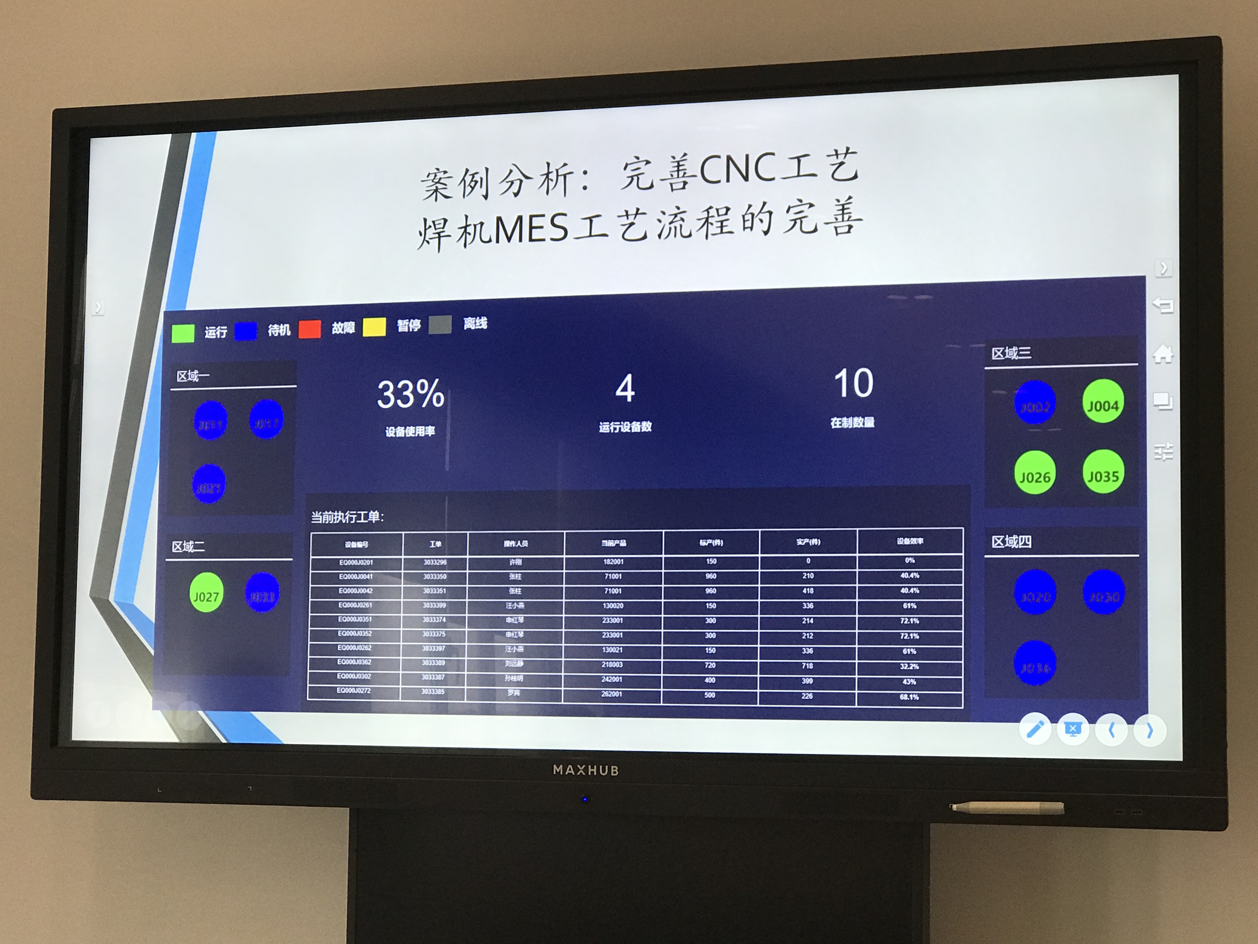 汽配企業(yè)數字化轉型:無錫華光SAP B1 on HANA總結