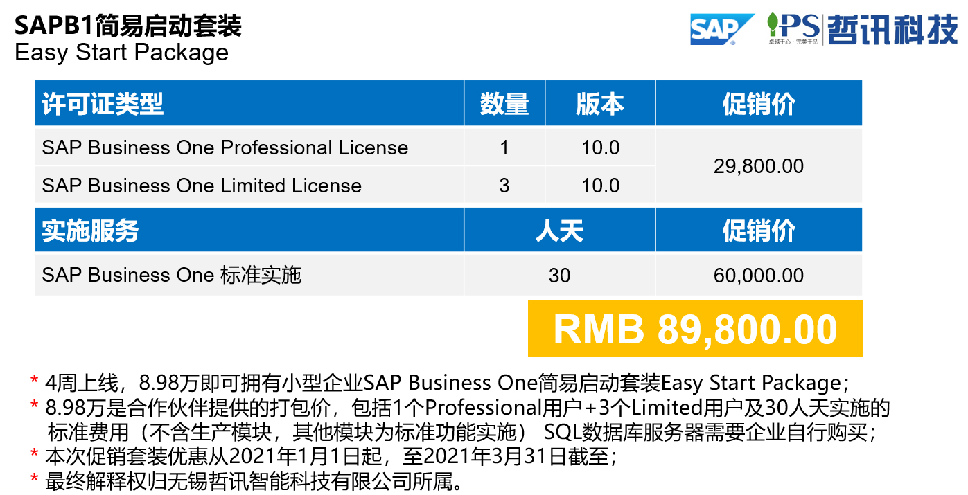 SAP B1