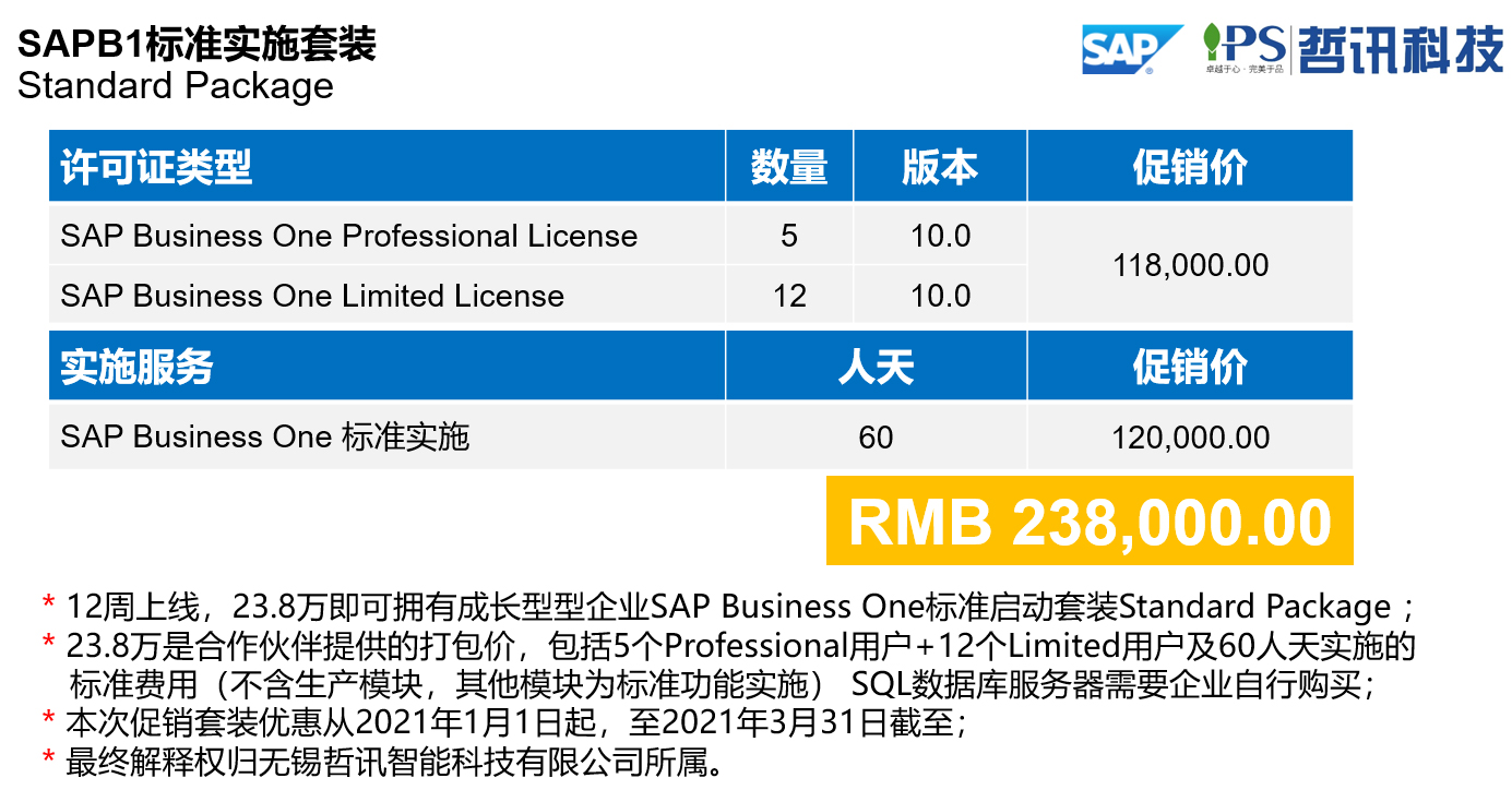 SAP B1