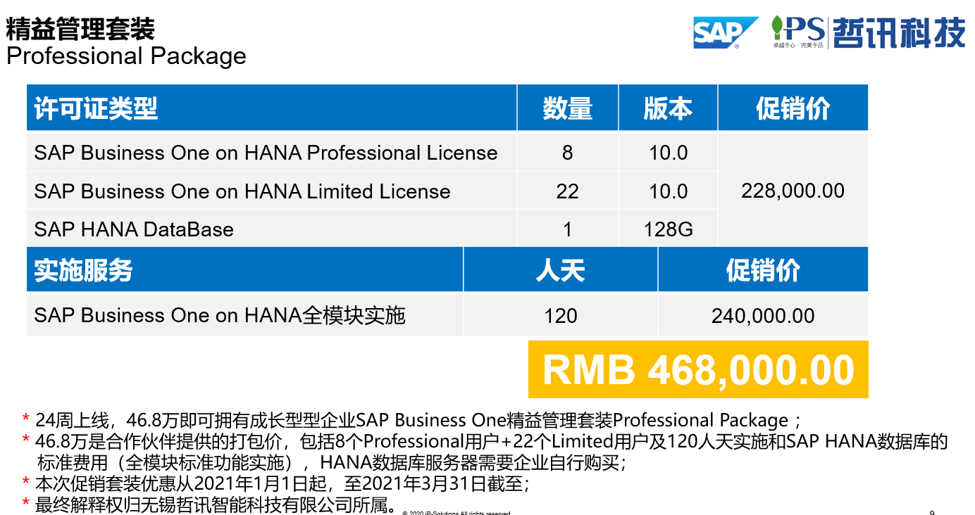 SAP B1